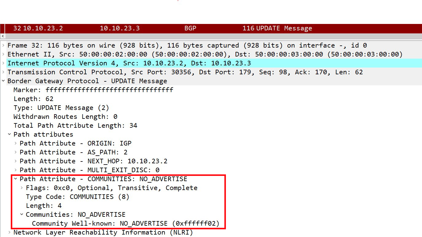 Wireshark capture screenshot displaying BGP NO_ADVERTISE community attribute in packet details.