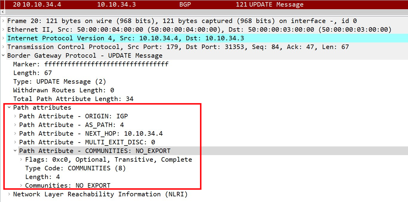 Wireshark capture screenshot displaying BGP NO_EXPORT community attribute in packet details.